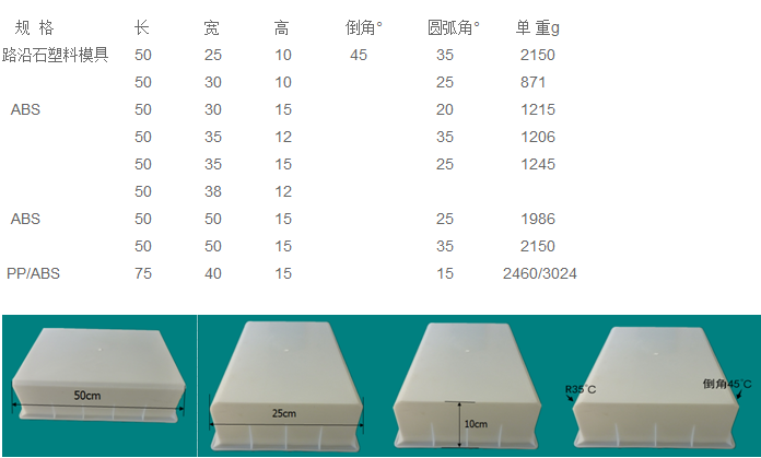 水泥塑料模具